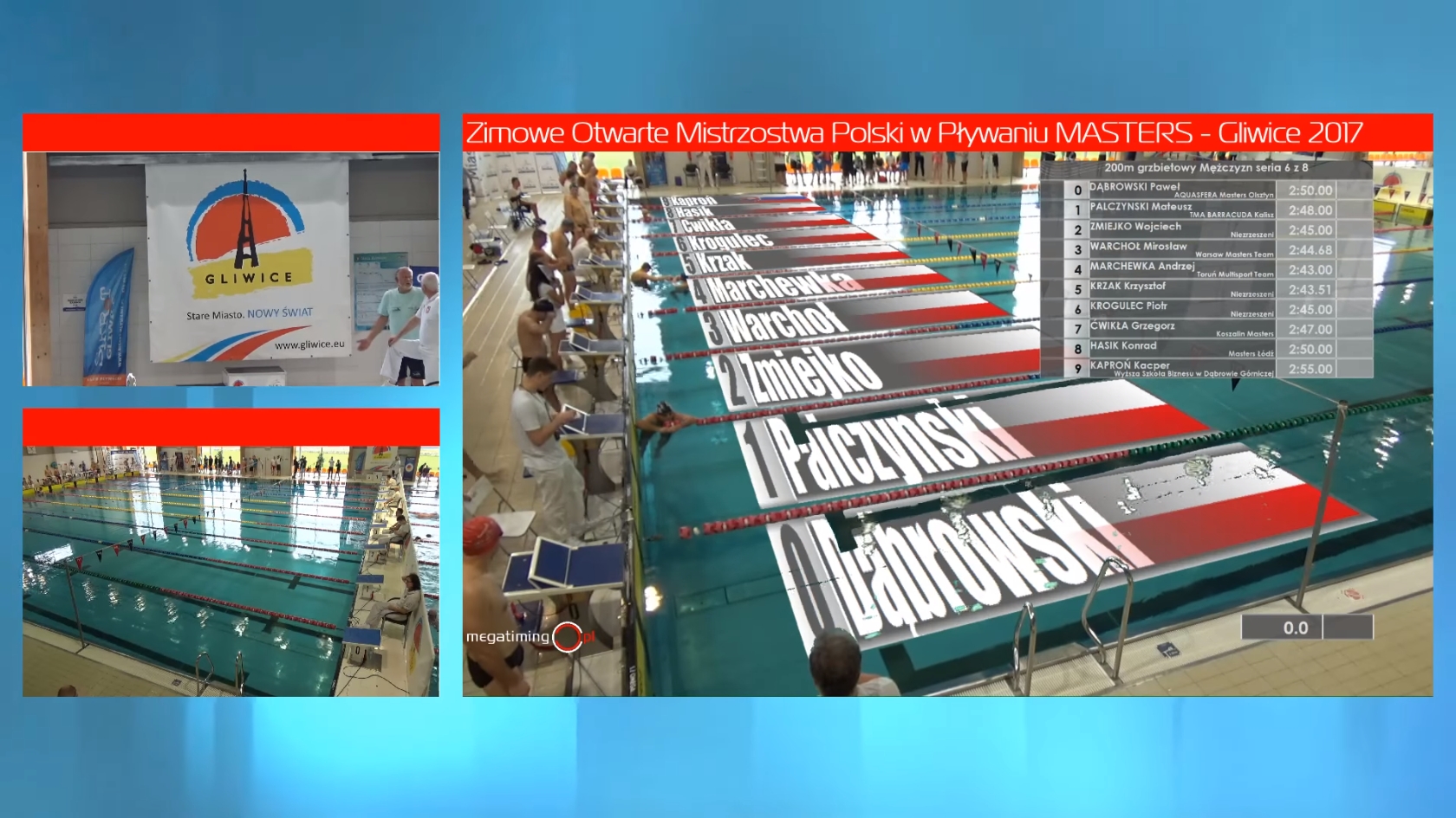 Mistrzostwa Polski w pływaniu w Gliwicach, z zawodnikami na torach oraz wynikami wyścigu.