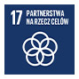 Cel 17: Wzmocnić środki wdrażania i ożywić globalne partnerstwo na rzecz zrównoważonego rozwoju