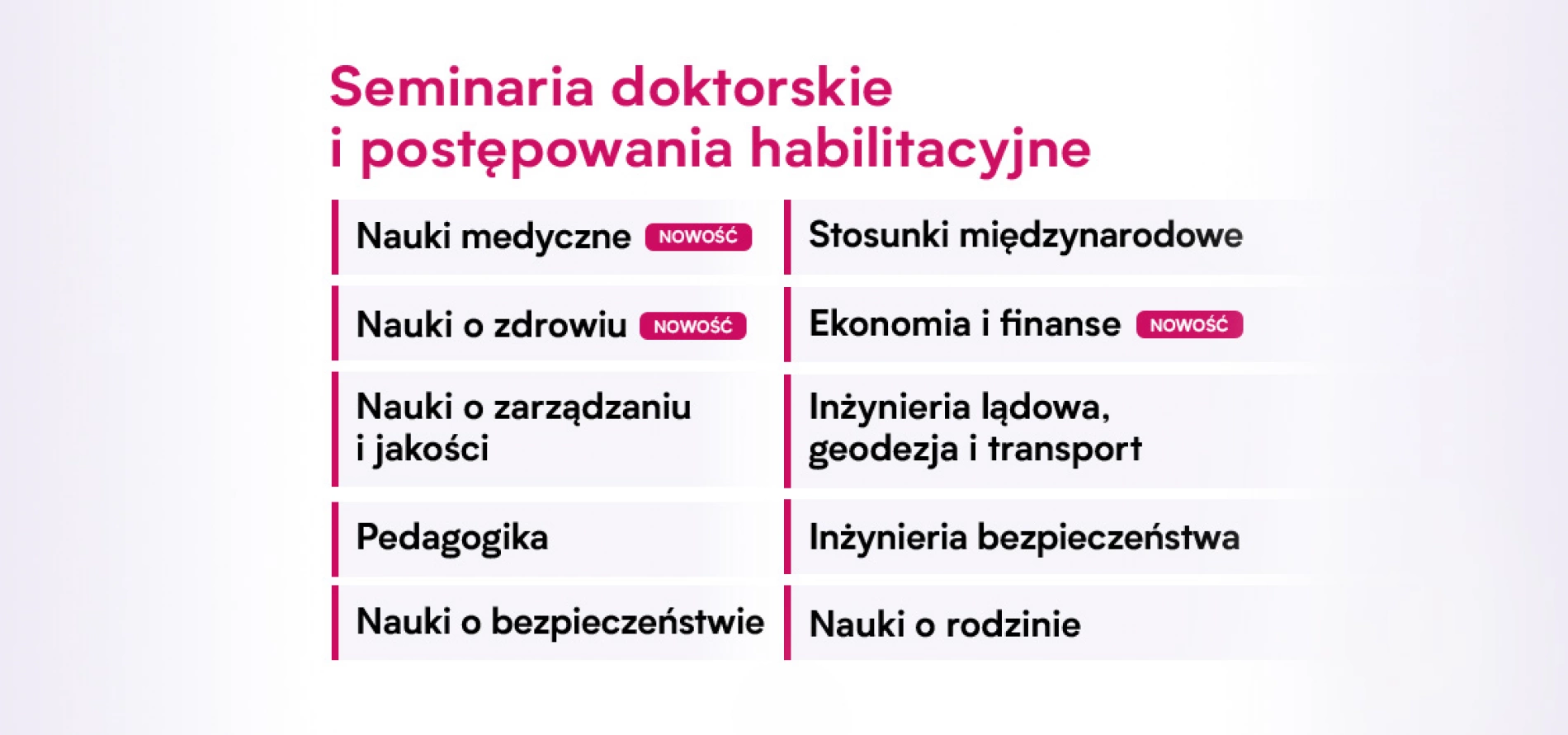 tło: Zapisz się na seminaria doktorskie! 
