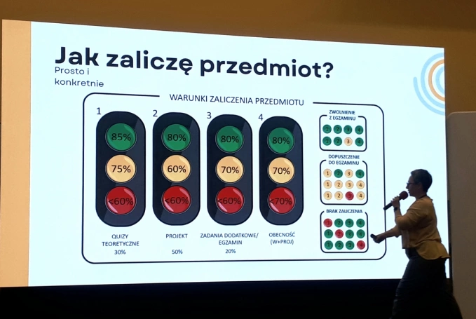 Zdjęcie nr 3 z galerii X edycja konferencji „Ideatorium"