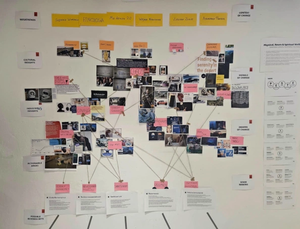Zdjęcie nr 2 z galerii Udział Liderek dydaktycznych w szkoleniu „FutureS Thinking Summer School’25”