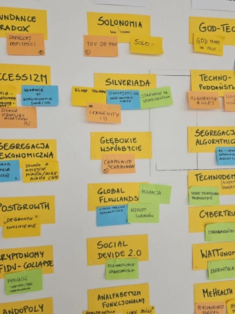 Zdjęcie nr 3 z galerii Udział Liderek dydaktycznych w szkoleniu „FutureS Thinking Summer School’25”