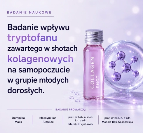 Badanie wpływu tryptofanu zawartego w shotach kolagenowych na samopoczucie w grupie młodych dorosłych. Badanie prowadzą: Dominika Maks, Maksymilian Tumulec, prof. Marek Krzystanek, prof. Monika Bąk-Sosnowska