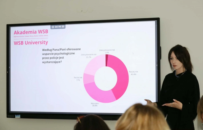 Zdjęcie nr 3 z galerii Przedstawiciele Koła Naukowego GARDA na Międzynarodowej Konferencji &bdquo;Społeczeństw przyszłości &ndash; interdyscyplinarne scenariusze rozwoju&rdquo; w Radomiu