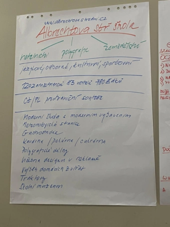 Zdjęcie nr 7 z galerii V