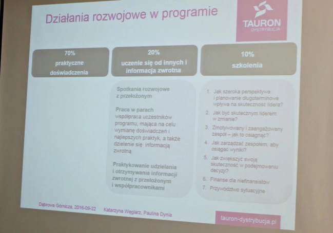 Zdjęcie nr 10 z galerii Badania Benchmarków Efektywności Polityki Szkoleniowej - nowy kierunek HR Bussines Partner