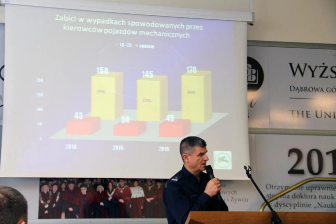 Zdjęcie nr 8 z galerii Wyższa Szkoła Biznesu w Dąbrowie Górniczej stawia na edukację młodych kierowców