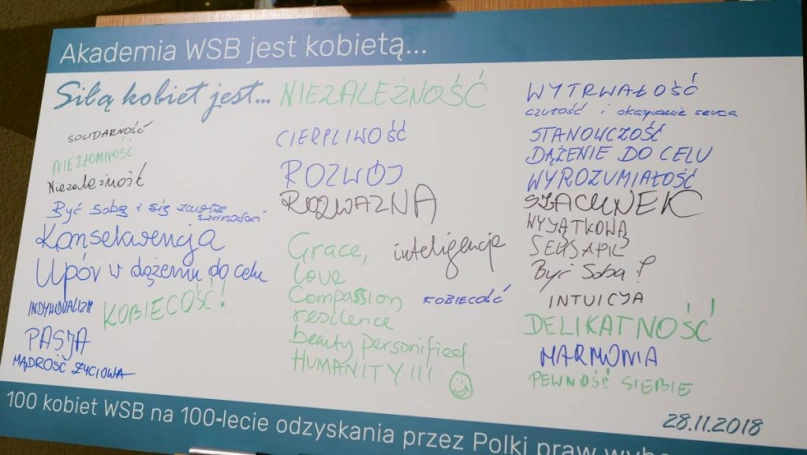 Zdjęcie nr 25 z galerii 100 kobiet Akademii WSB na 100 lat