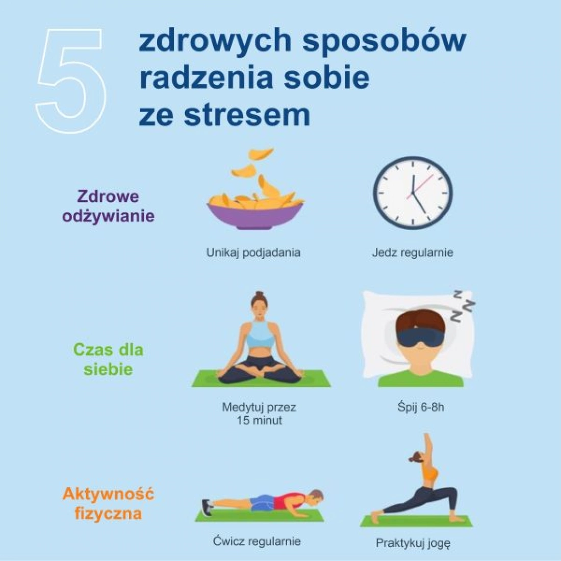 Pięć zdrowych sposobów na radzenie sobie ze stresem, w tym zdrowe odżywianie, medytacja oraz regularna aktywność fizyczna.