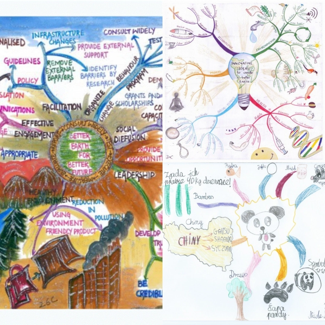 Rysunki koncepcyjne ilustrujące tematykę zrównoważonego rozwoju i innowacji, z różnymi powiązaniami i ideami.