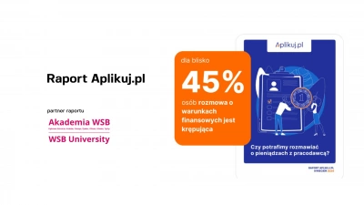 ilustracja aktualności: Czy potrafimy rozmawiać o pieniądzach z pracodawcą? - raport Aplikuj.pl