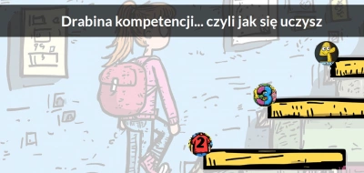 ilustracja aktualności: Drabina kompetencji, czyli jak się uczysz?