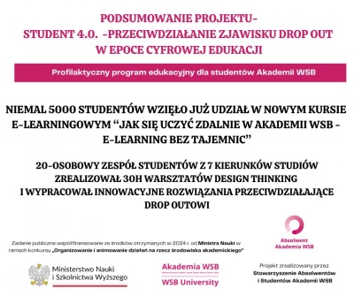ilustracja aktualności: Zakończyliśmy realizację projektu "Student 4.0 - Przeciwdziałanie zjawisku drop out w epoce cyfrowej edukacji"