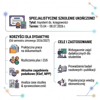 ilustracja aktualności: Nowe kompetencje w obszarze rachunkowości &ndash; dr Paweł Czart
