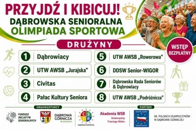 ilustracja aktualności: UWAGA! POSZUKIWANI KIBICE Z MOCNYMI PŁUCAMI!