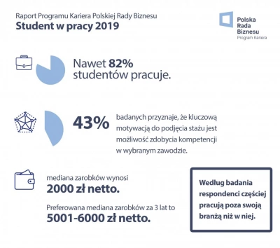 ilustracja aktualności: 