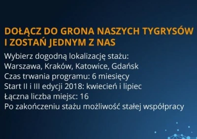 ilustracja aktualności: Rusza nabór do programu "Staż w sprzedaży"