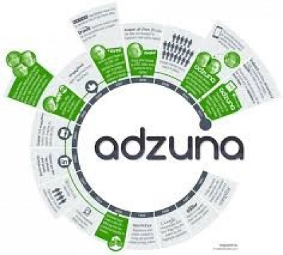 ilustracja aktualności: Uwaga Studenci! Konkurs Absolwent Roku 2015!