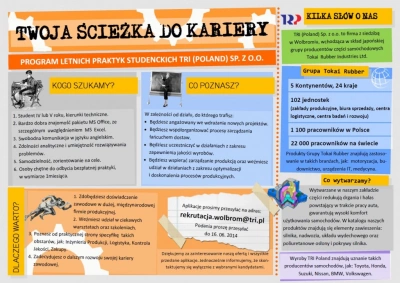 ilustracja aktualności: Praktyki w TRI Poland w Wolbromiu