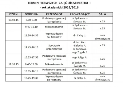 ilustracja aktualności: UWAGA!!! Termin pierwszych zajęć dla semestru I w sem. zimowym roku akademickim 2015/2016 