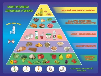 ilustracja aktualności: Pierwszy wykład UTW Akademii WSB on line :)