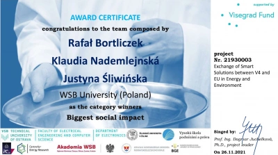 ilustracja aktualności: Studenci Akademii WSB laureatami nagrody &bdquo;Biggest social impact&rdquo; w międzynarodowym konkursie studenckim